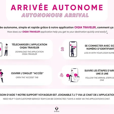 Apartment L'equinoxe ~ Centre-ville ~ Arrivee Autonome Annonay
